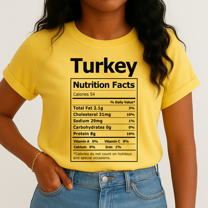 Thanksgiving Nutritional Facts Screen Print Transfer