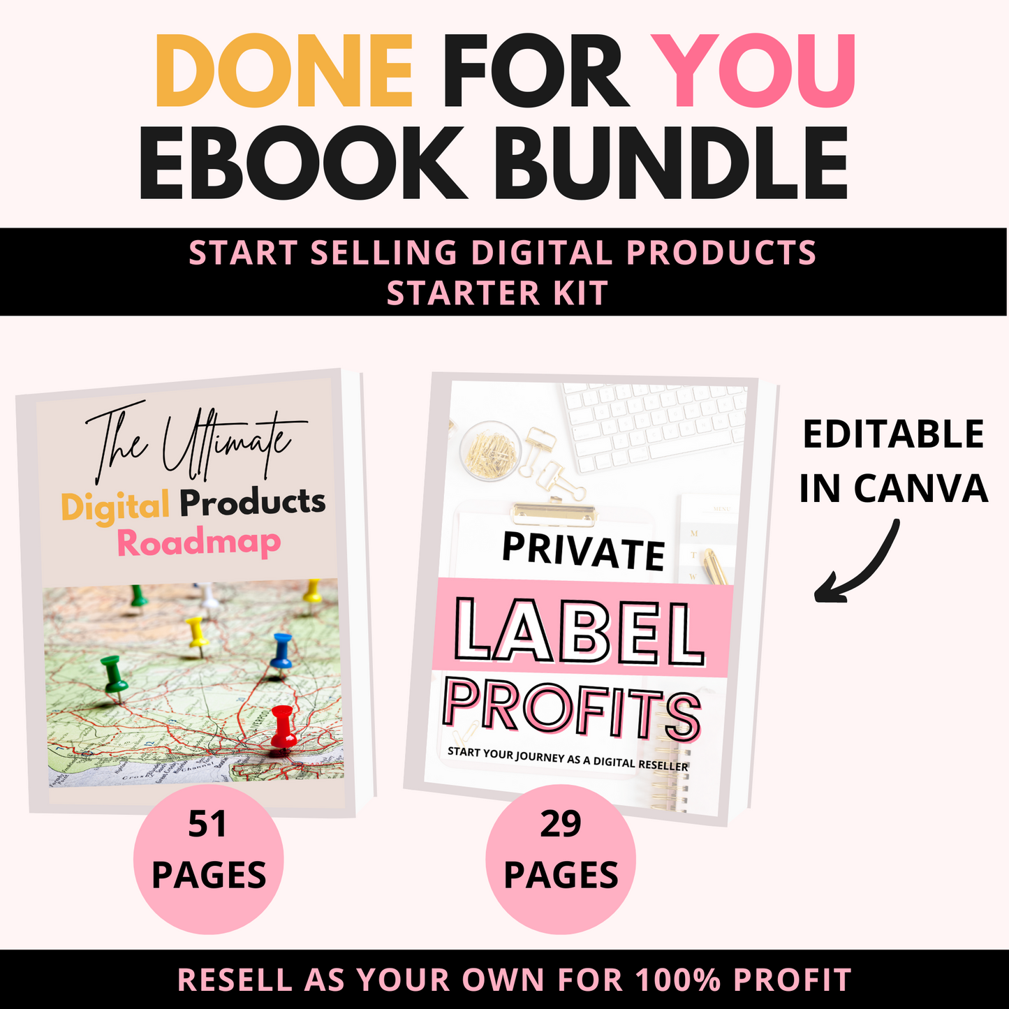 How To Start Selling Digital Products Starter Kit